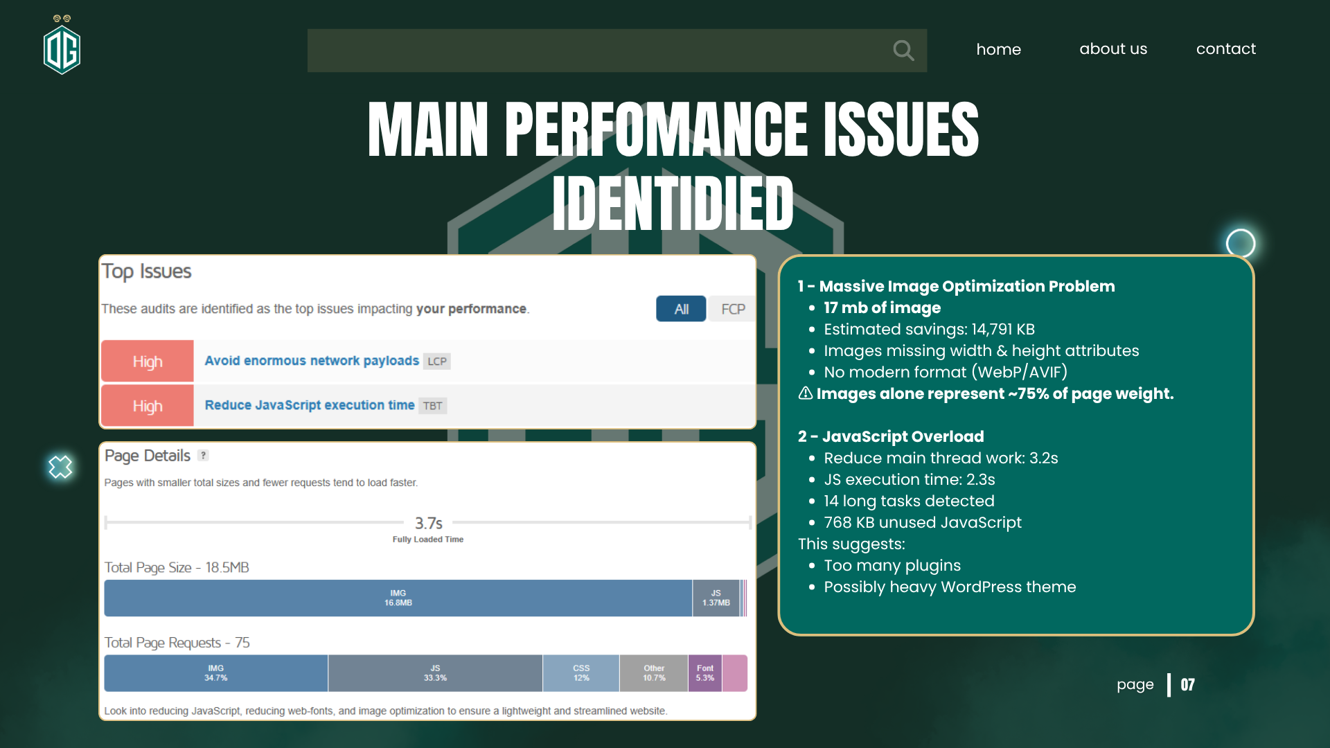 SEO Audit visual 1